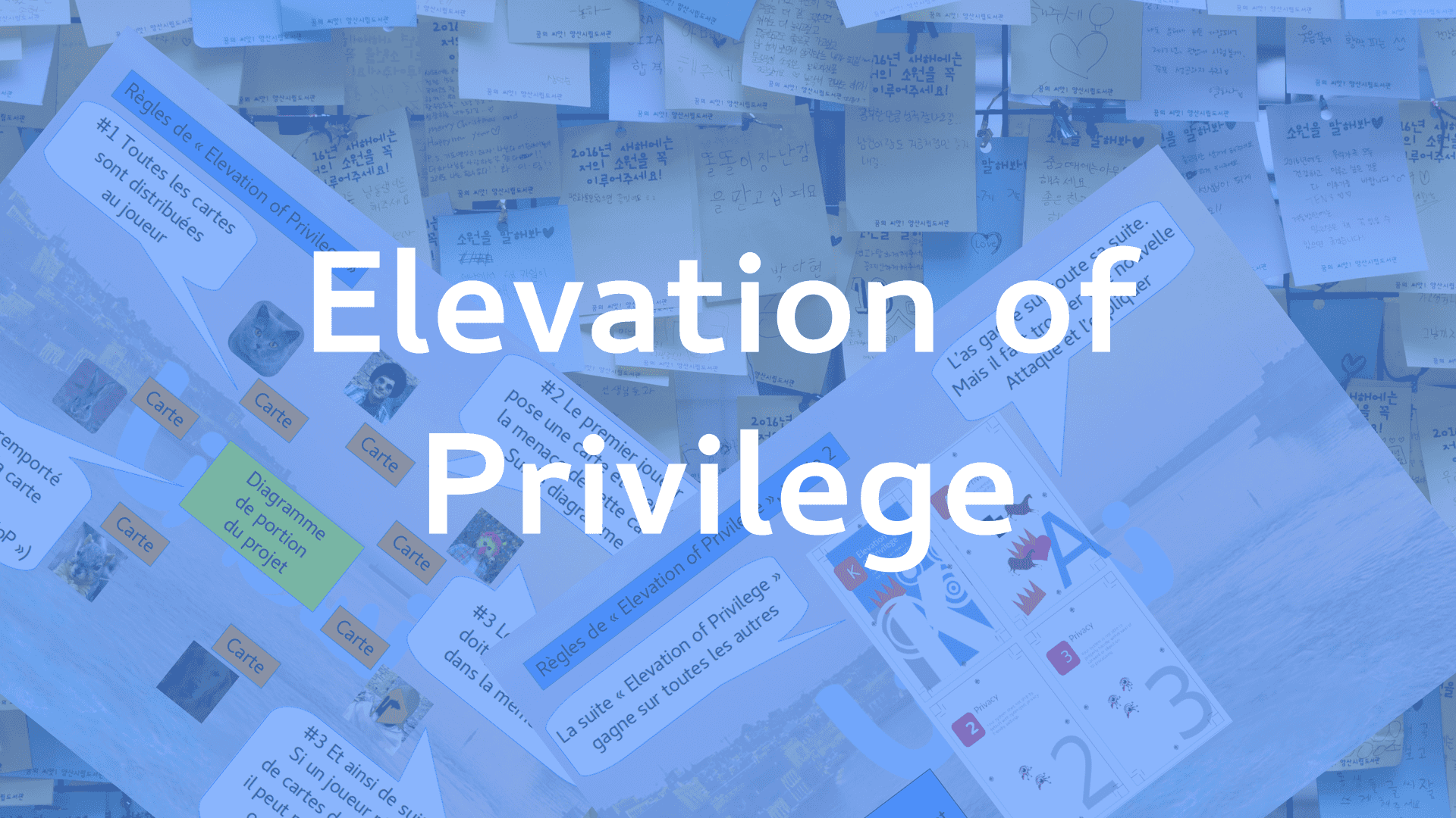 Elevation of Privilege Limawi Blog